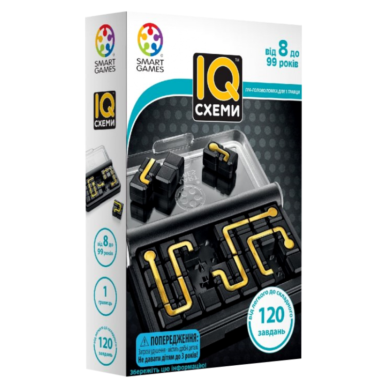 IQ Схеми (IQ-Circuit)